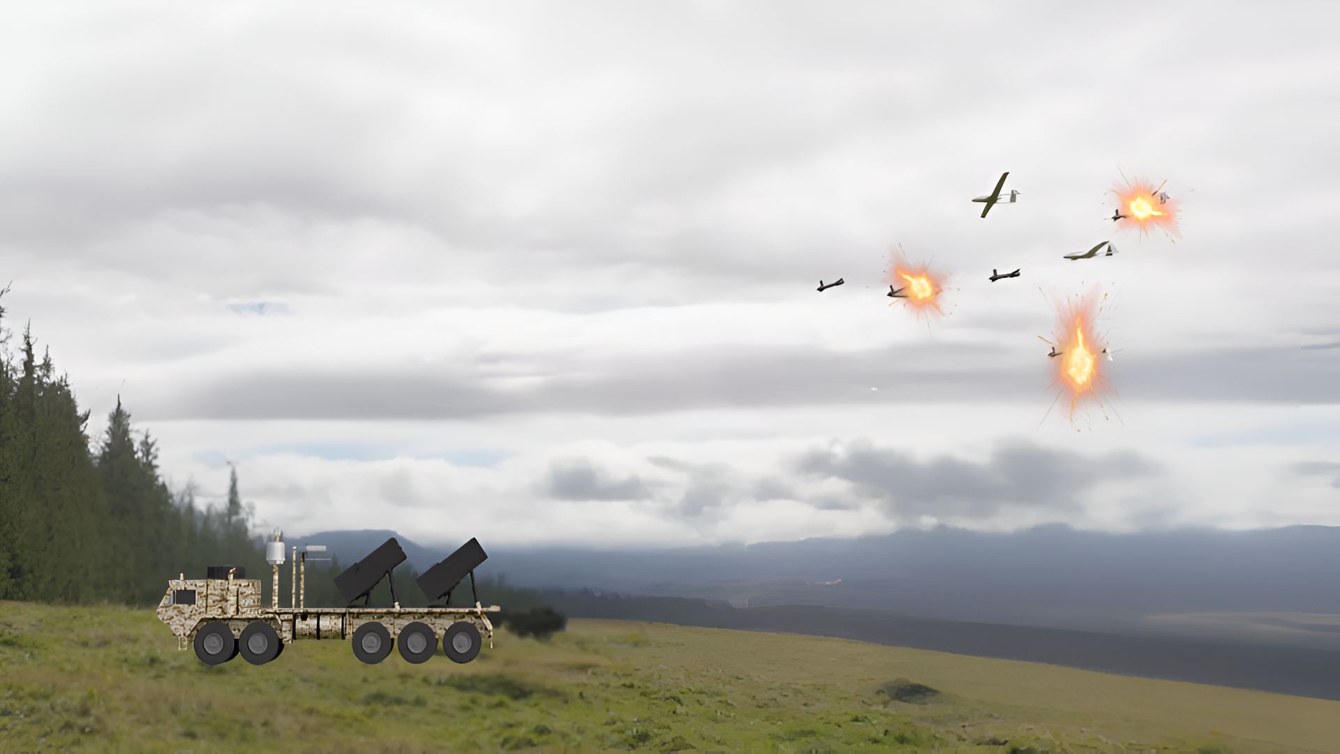 Swarm Anti Drone System